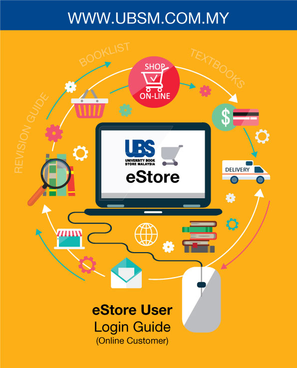 eStore-Login-Online-Customer.jpg